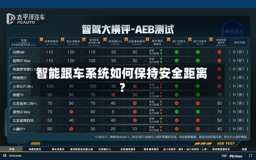 智能跟车系统如何保持安全距离？