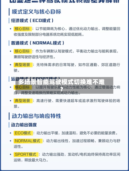 多场景智能驾驶模式切换难不难?