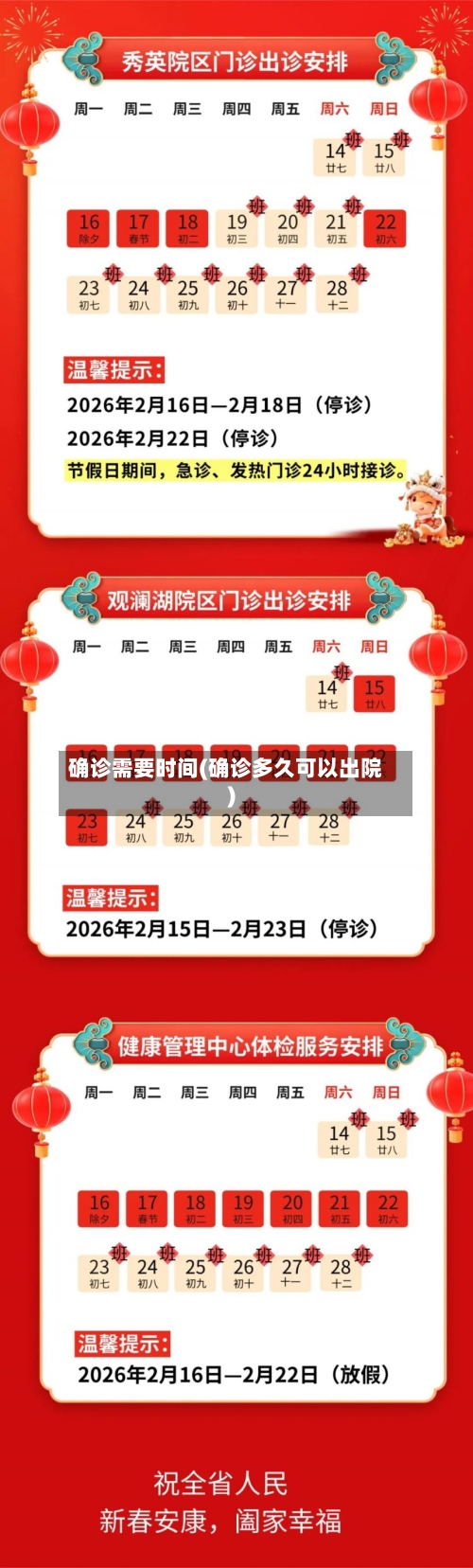 确诊需要时间(确诊多久可以出院)-第2张图片