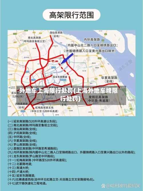 外地车上海限行处罚(上海外地车牌限行处罚)-第2张图片