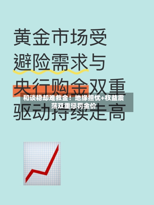 和谈稳却难救金！地缘担忧+权益震荡双重惩罚金价-第3张图片