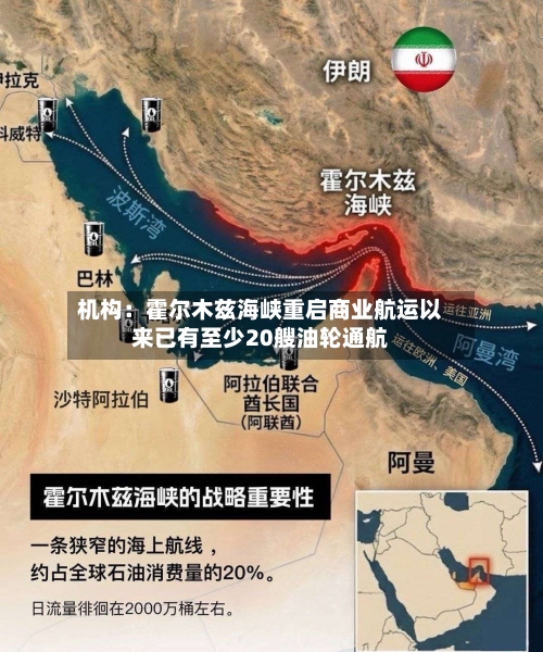 机构：霍尔木兹海峡重启商业航运以来已有至少20艘油轮通航-第2张图片