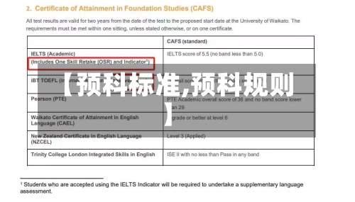 【预科标准,预科规则】