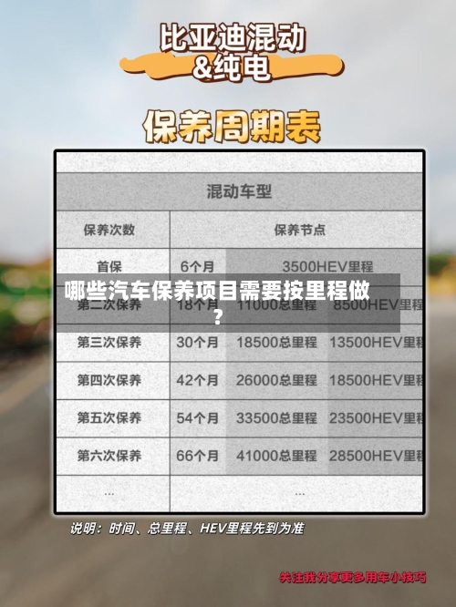 哪些汽车保养项目需要按里程做?-第2张图片
