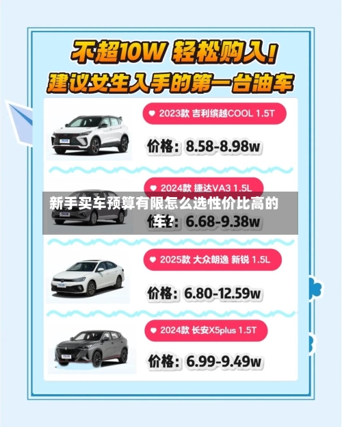 新手买车预算有限怎么选性价比高的车？-第3张图片