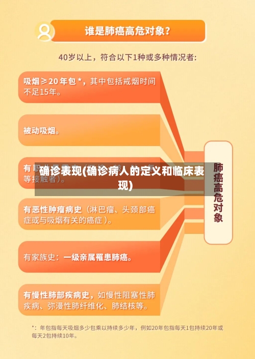 确诊表现(确诊病人的定义和临床表现)-第3张图片