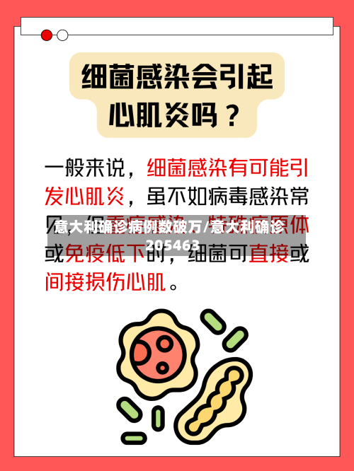 意大利确诊病例数破万/意大利确诊205463-第2张图片