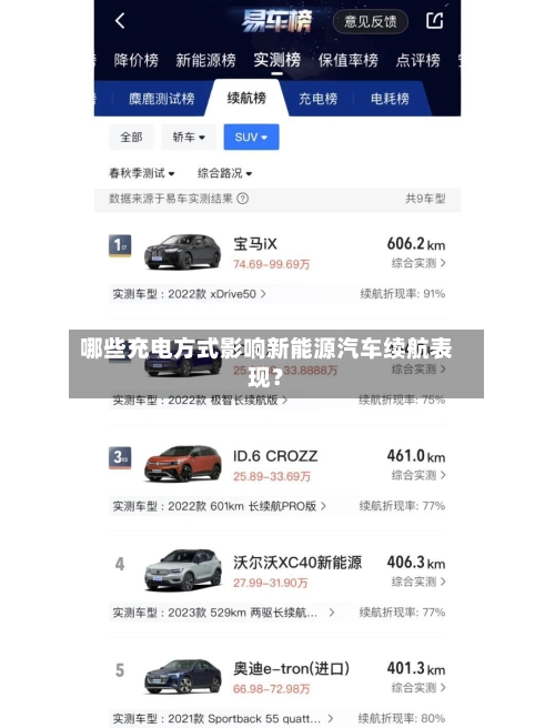 哪些充电方式影响新能源汽车续航表现？-第3张图片