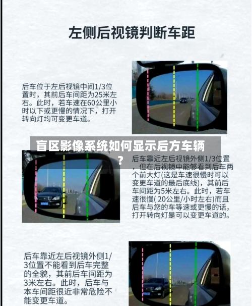 盲区影像系统如何显示后方车辆?
