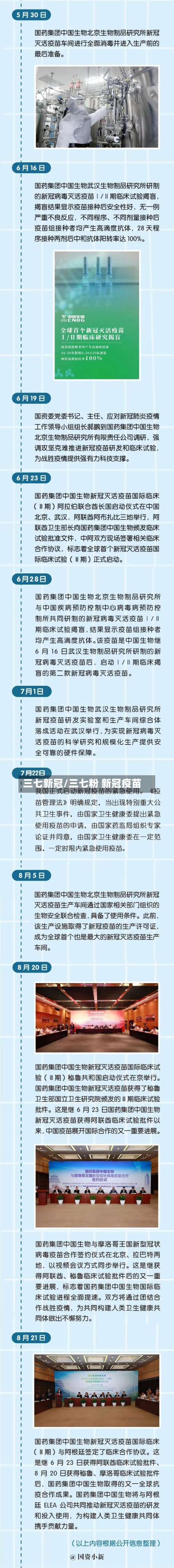 三七新冠/三七粉 新冠疫苗-第2张图片
