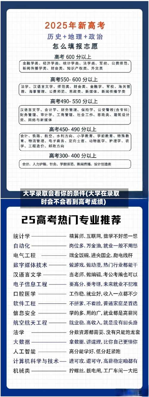 大学录取会看你的条件(大学在录取时会不会看到高考成绩)-第2张图片