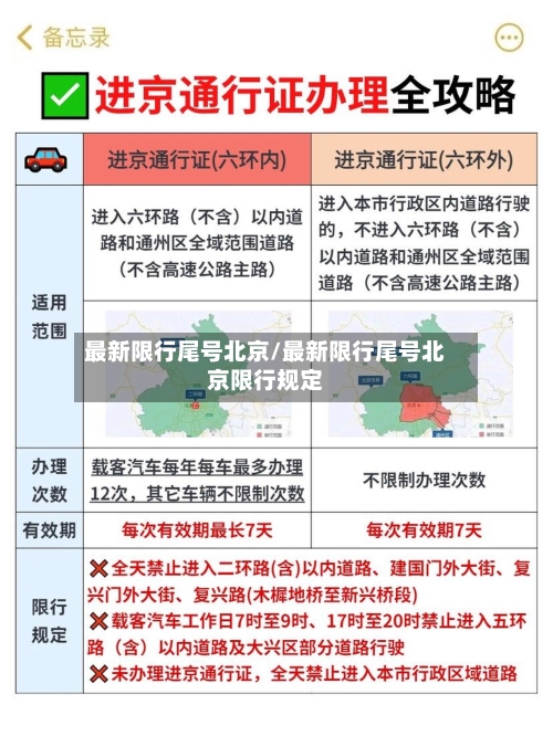 最新限行尾号北京/最新限行尾号北京限行规定-第2张图片
