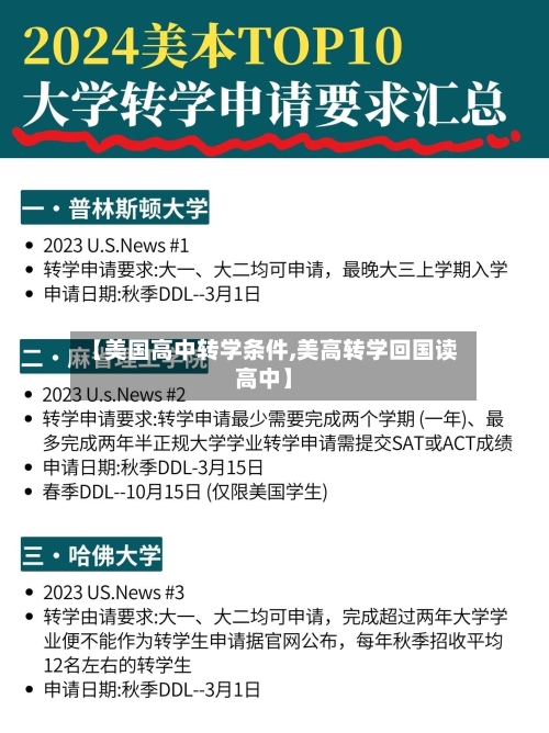 【美国高中转学条件,美高转学回国读高中】-第2张图片