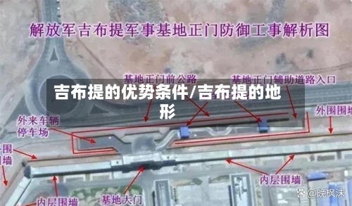 吉布提的优势条件/吉布提的地形