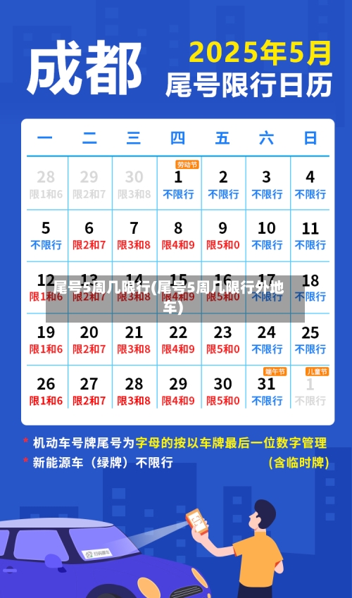 尾号5周几限行(尾号5周几限行外地车)