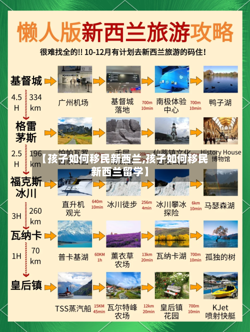 【孩子如何移民新西兰,孩子如何移民新西兰留学】-第3张图片