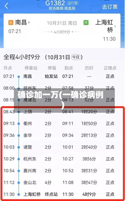 确诊加一万(一确诊病例)