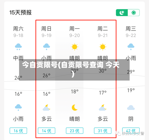 今自贡限号(自贡限号查询 今天)