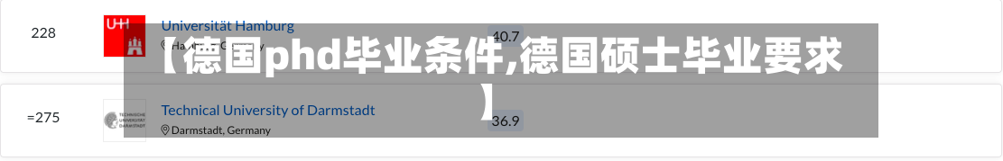 【德国phd毕业条件,德国硕士毕业要求】
