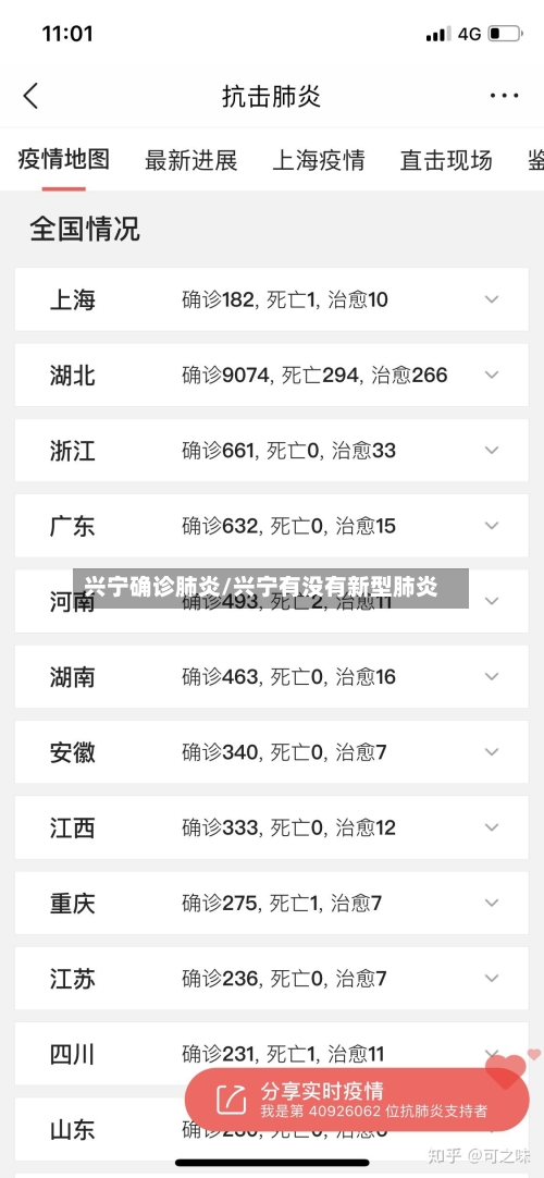 兴宁确诊肺炎/兴宁有没有新型肺炎