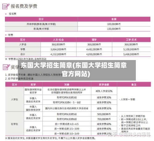 东国大学招生简章(东国大学招生简章官方网站)-第2张图片