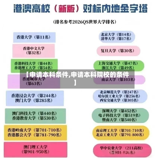 【申请本科条件,申请本科院校的条件】-第2张图片