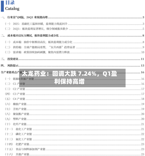 太龙药业:回调大跌 7.24%,Q1盈利保持高增
