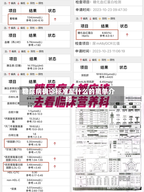 糖尿病确诊标准是什么的简单介绍-第2张图片
