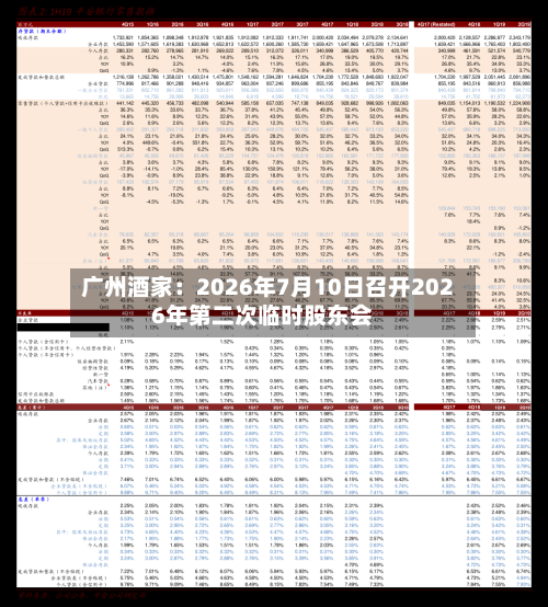 广州酒家:2026年7月10日召开2026年第二次临时股东会