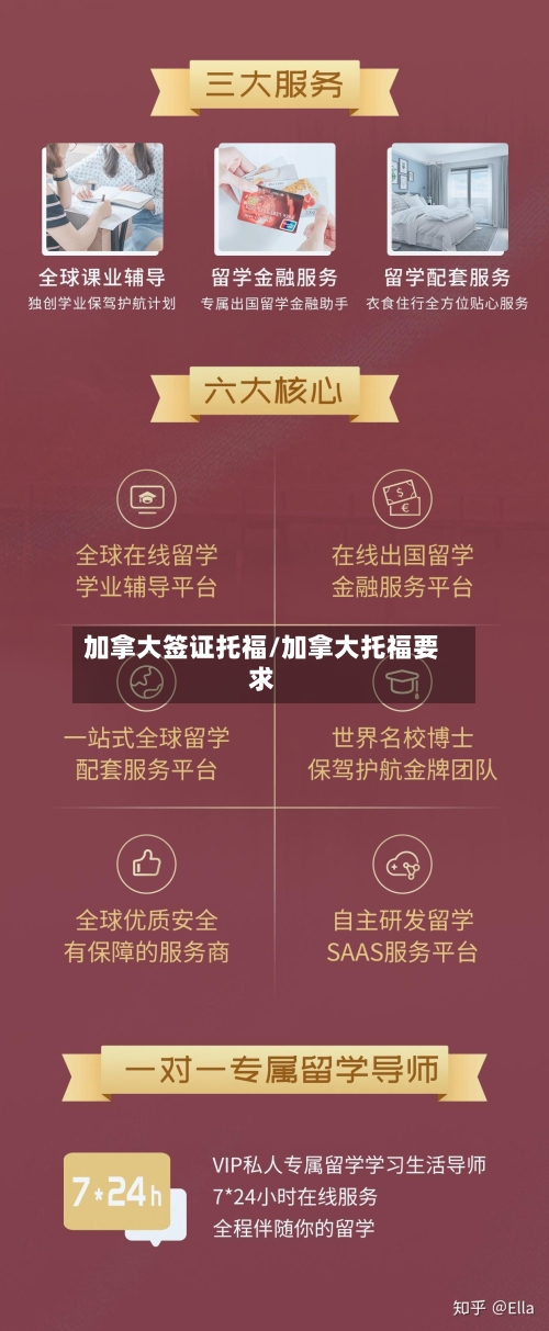 加拿大签证托福/加拿大托福要求-第3张图片