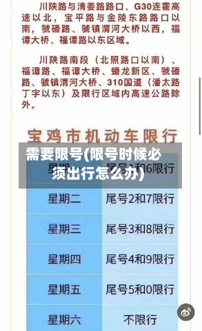 需要限号(限号时候必须出行怎么办)-第2张图片