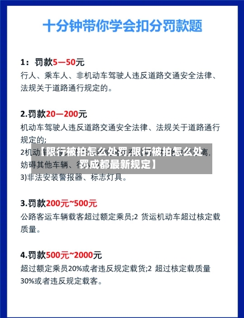【限行被拍怎么处罚,限行被拍怎么处罚成都最新规定】