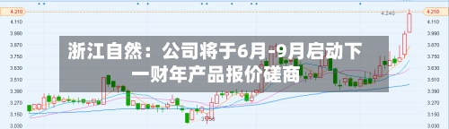 浙江自然:公司将于6月-9月启动下一财年产品报价磋商