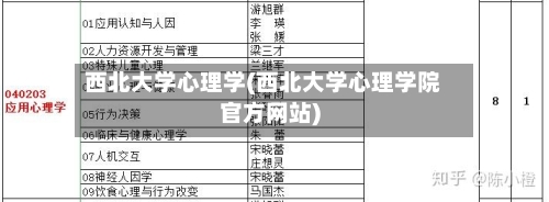 西北大学心理学(西北大学心理学院官方网站)-第3张图片