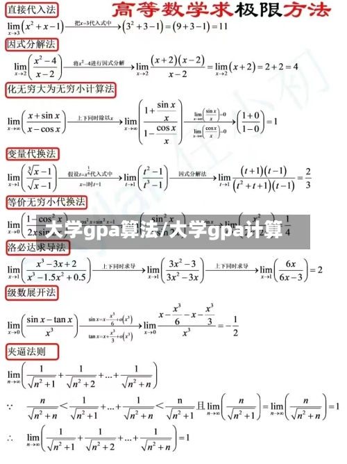 大学gpa算法/大学gpa计算