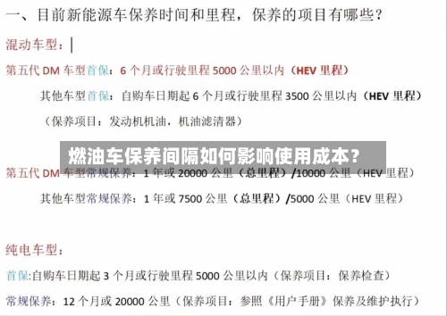 燃油车保养间隔如何影响使用成本？-第3张图片