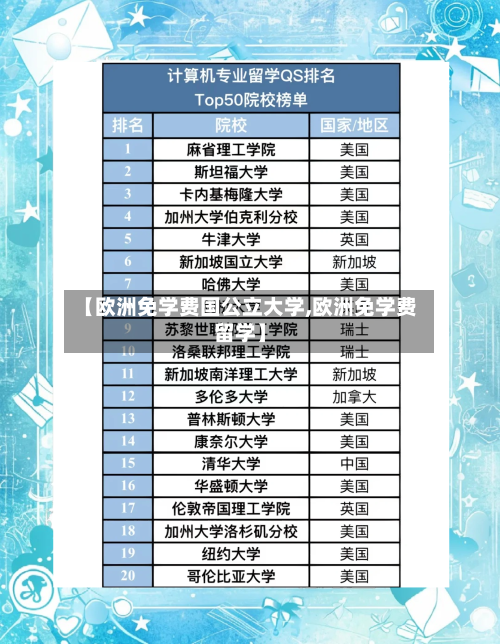 【欧洲免学费国公立大学,欧洲免学费留学】