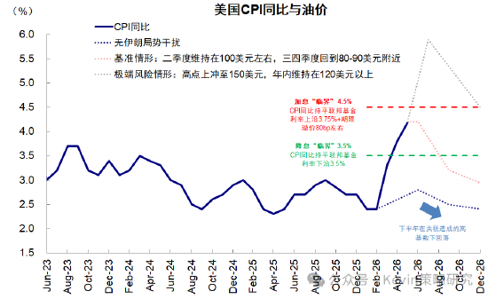 中金：拥挤不是看空理由	，拥挤可能带来风险，但也可能意味着趋势加强