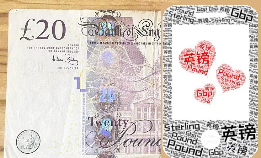 英国政局不确定性升温叠加美联储鹰派立场，英镑兑美元维持低位震荡