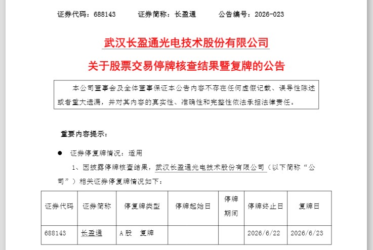 年内大涨300%！长盈通，明起复牌