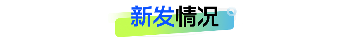 银行理财5月报：15家理财子“0破净	”，科技主题产品发行火热
